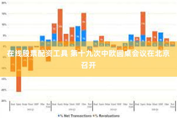 在线股票配资工具 第十九次中欧圆桌会议在北京召开