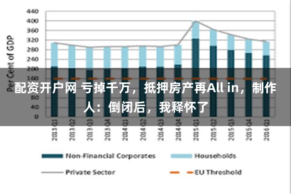 配资开户网 亏掉千万，抵押房产再All in，制作人：倒闭后，我释怀了