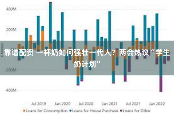 靠谱配资 一杯奶如何强壮一代人？两会热议“学生奶计划”