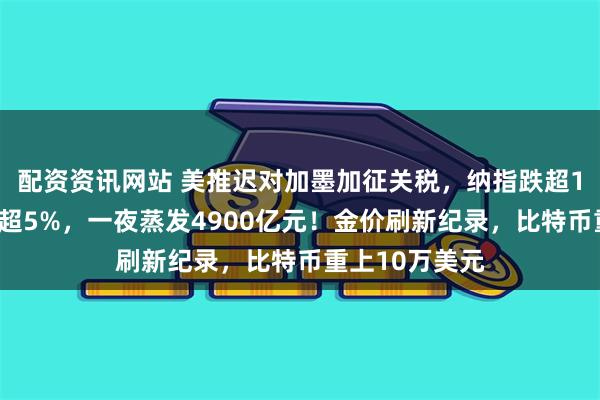 配资资讯网站 美推迟对加墨加征关税，纳指跌超1%！特斯拉跌超5%，一夜蒸发4900亿元！金价刷新纪录，比特币重上10万美元