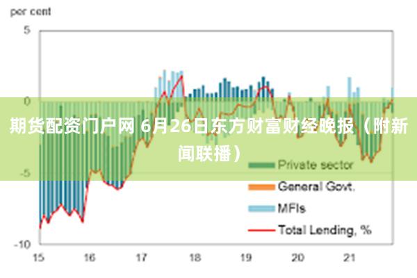期货配资门户网 6月26日东方财富财经晚报（附新闻联播）