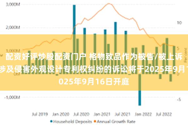 配资好评炒股配资门户 格物致品作为被告/被上诉人的2起涉及侵害外观设计专利权纠纷的诉讼将于2025年9月16日开庭
